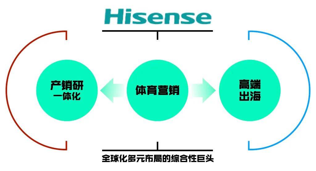 葡萄牙晋级欧洲杯16强，39岁C罗成欧洲杯历史助攻王，发文庆祝：我们是葡萄牙