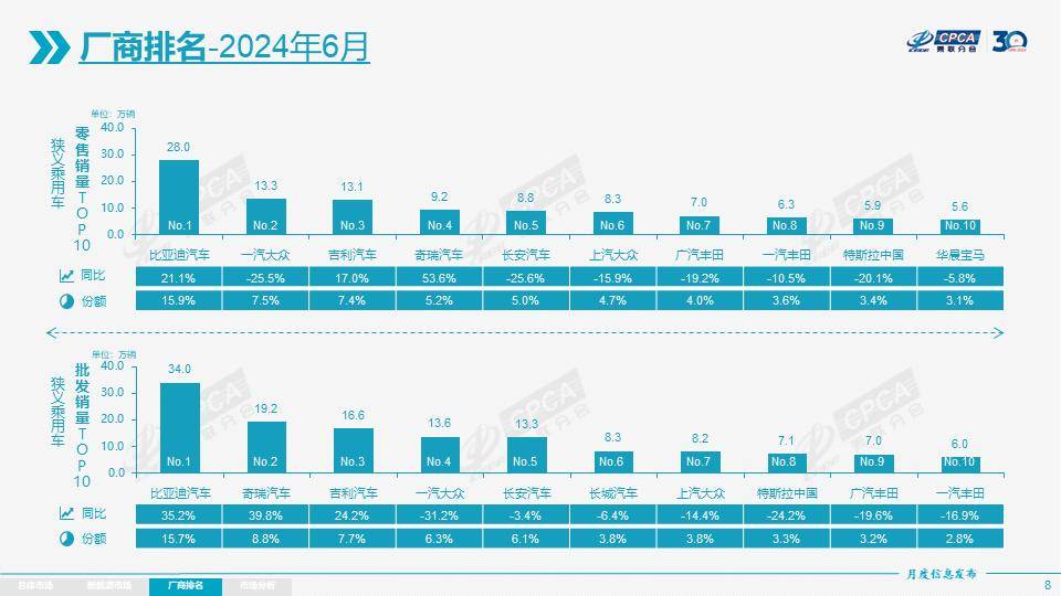 特斯拉上涨1.96%，报214.79美元/股