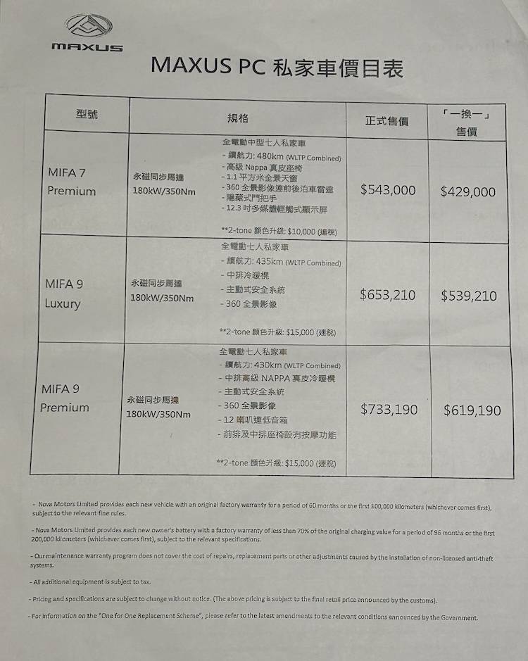 特斯拉一度跌破200美元，遭高盛下调目标价并维持“中性”评级