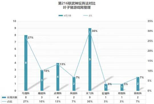 梦幻西游口袋版不卖炼兽珍经，梦幻西游2024年教师节活动值得参与