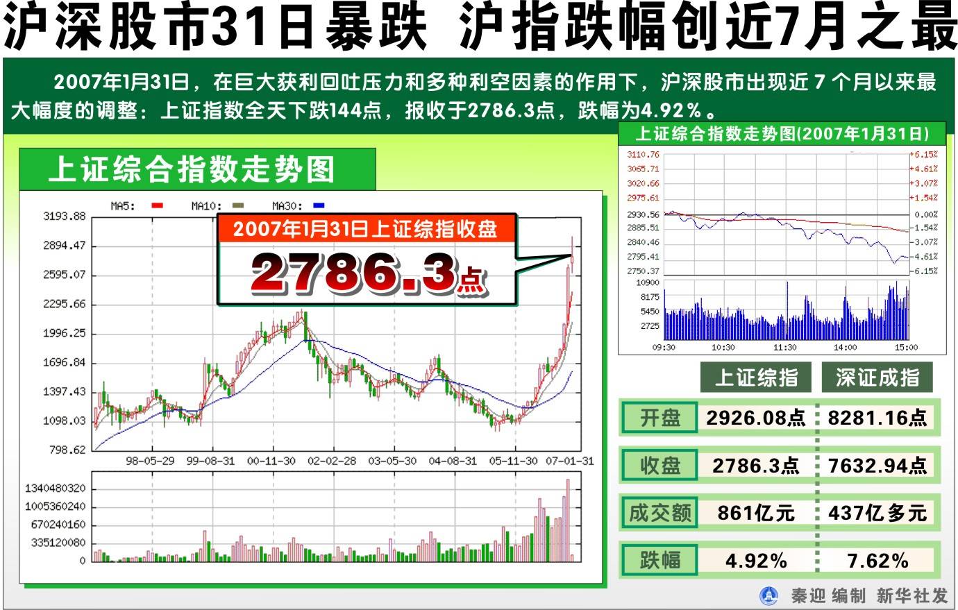 **标题：股海导航：8月5日沪深股市公告与交易提示**