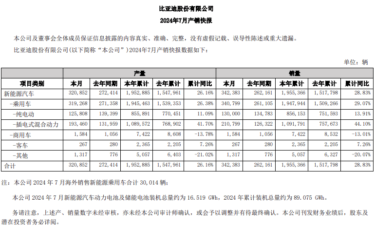 特斯拉保险经纪（中国）有限公司成立，朱晓彤任董事长