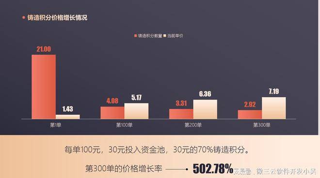 股海导航 9月5日沪深股市公告与交易提示