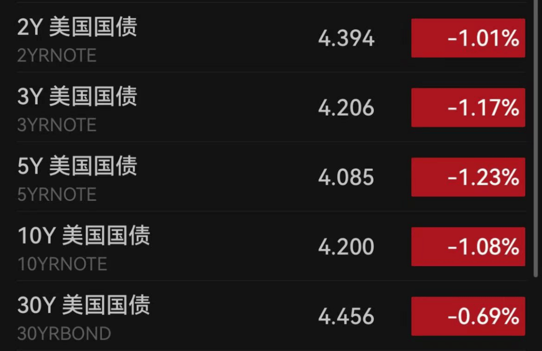 今日黄金价格多少钱一克？今日黄金价格（2024.07.05）