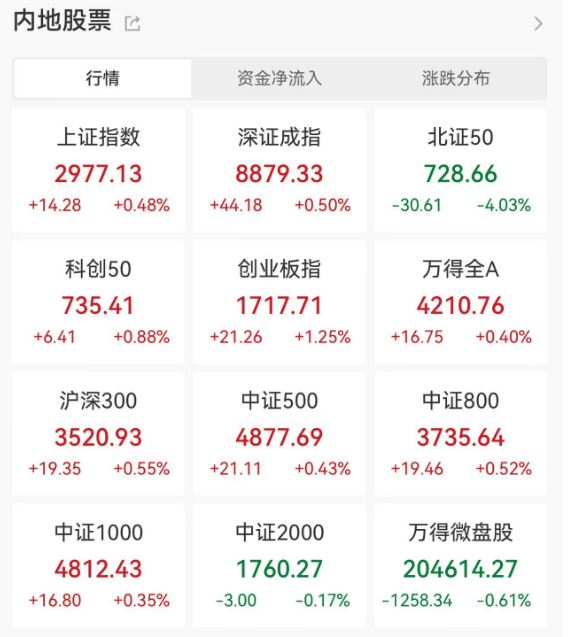 台积电明年先进封装报价涨20%