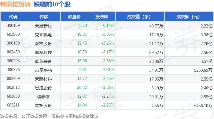 雷克萨斯要国产？失去上升通道 抄特斯拉作业已无实际意义