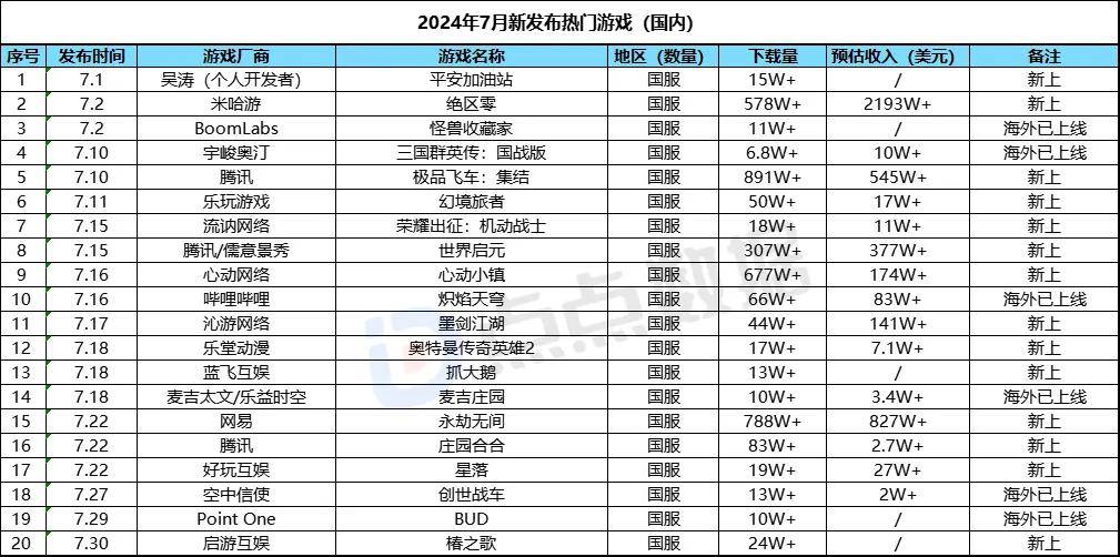 苹果发布 iOS 17.6 首个测试版