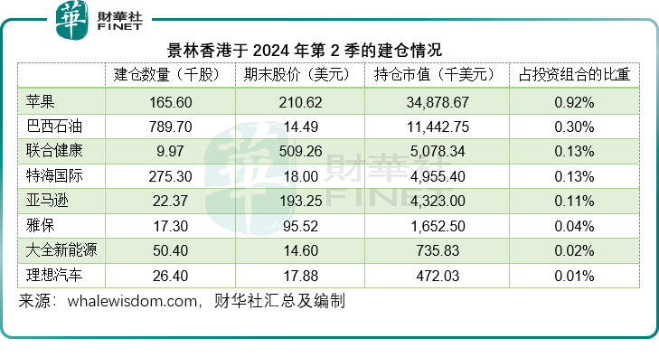 雷军太难了！256GB+120Hz三星屏+5000mAh+台积电6nm，跌至799元