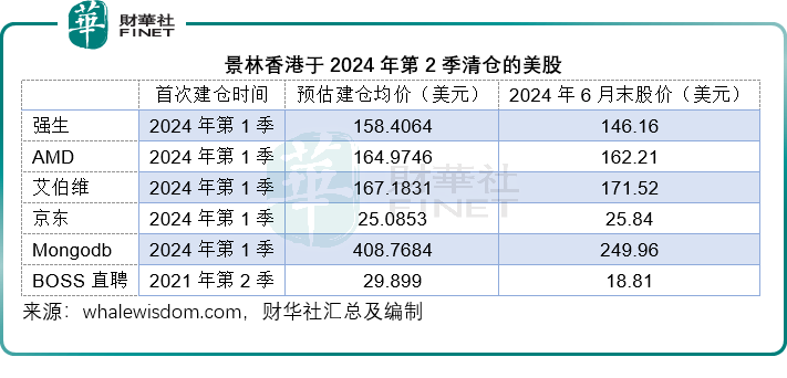 台积电正“迁出”台湾？海外产能占比仅15%！