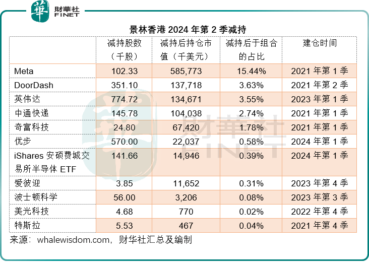 美股三大期指集体走低 台积电盘前涨超2% | 今夜看点