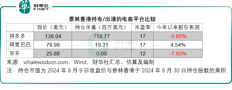 消息称谷歌 Tensor G5 芯片基于台积电 3nm，已成功进入流片阶段