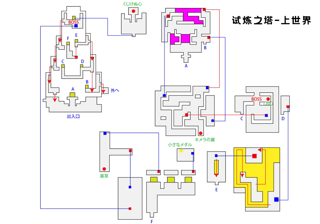 苹果IOS游戏下载:「勇者斗恶龙8-DRAGON QUEST VIII」-天空、碧海、大地与公主