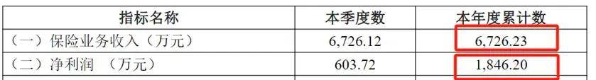 特斯拉赛博皮卡电池护照揭秘 共1344颗电池123千瓦时