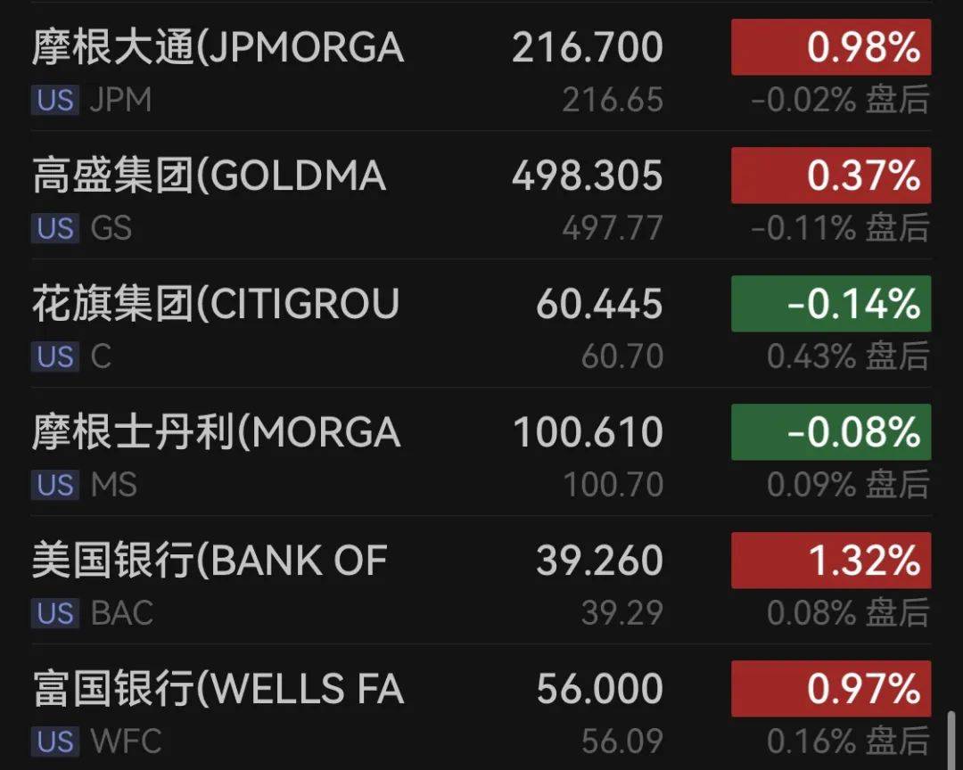 他向特斯拉公开道歉！