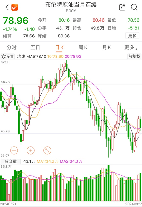 美议员致信特斯拉董事长：担心马斯克滥用特斯拉资源为旗下企业牟利