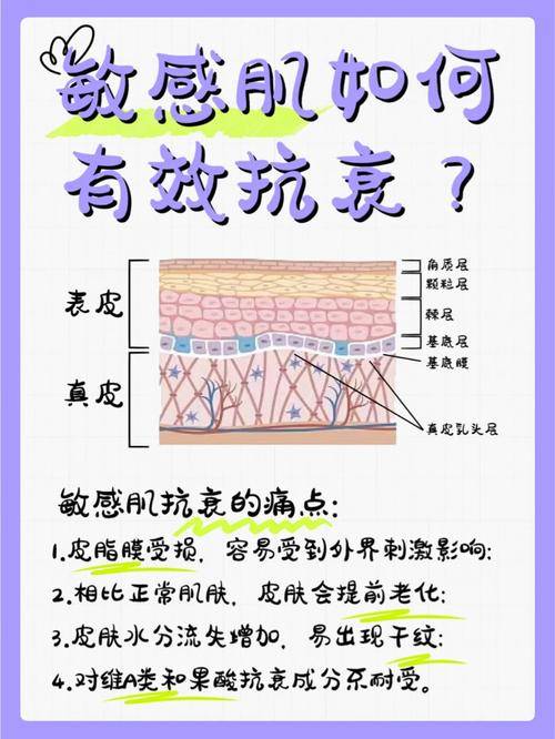 草本修护面膜敏感肌能用吗?-汉方化妆品