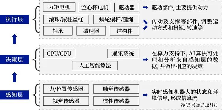 受微软蓝屏事件影响！特斯拉市值一夜下滑超2300亿元